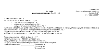 Акт на списание продуктов образец