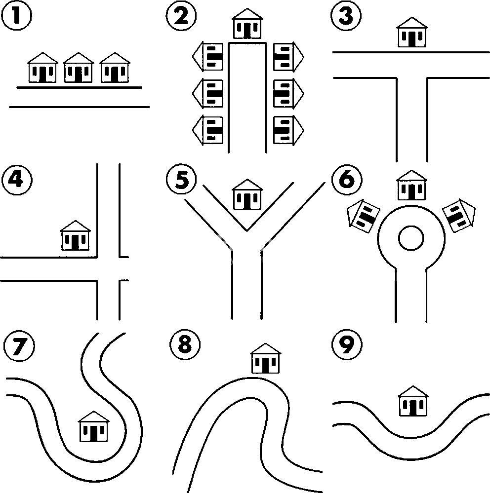 Cách xem thế đất có thuộc phần long mạch?