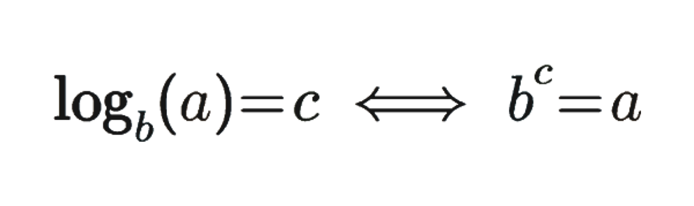 logarithms in computing for kids