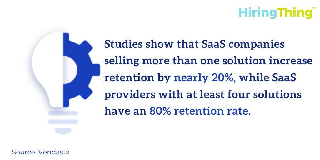 Studies show that SaaS companies selling more than one solution increase retention by nearly 20%, while SaaS providers with at least four solutions have an 80% retention rate.