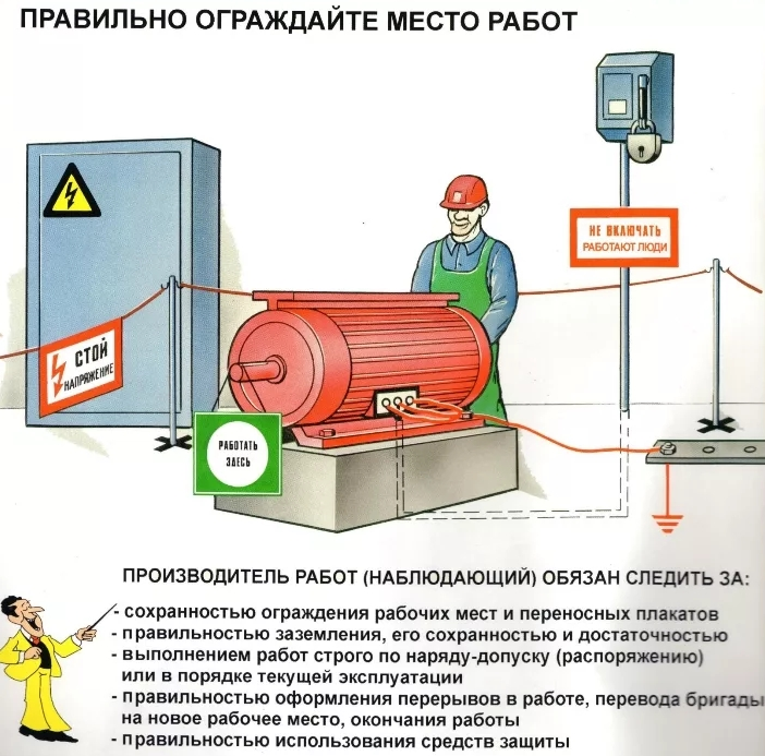 2. Предосторожности при работе с топливом