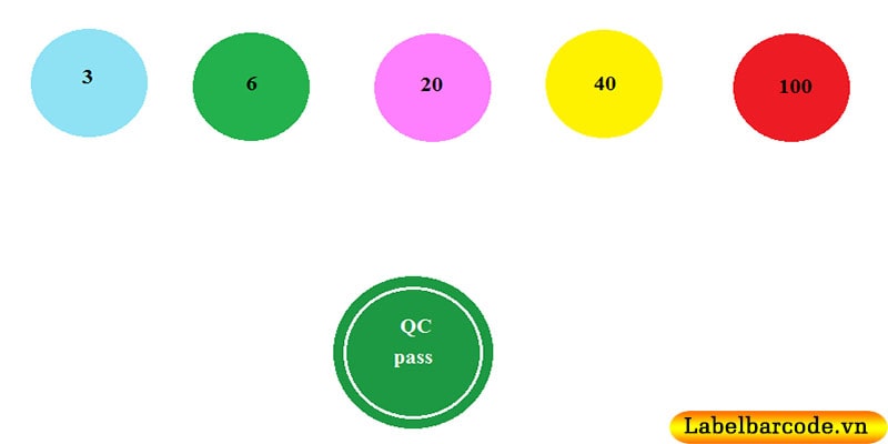 Decal tem tròn ứng dụng trong in tem chất lượng QC pass