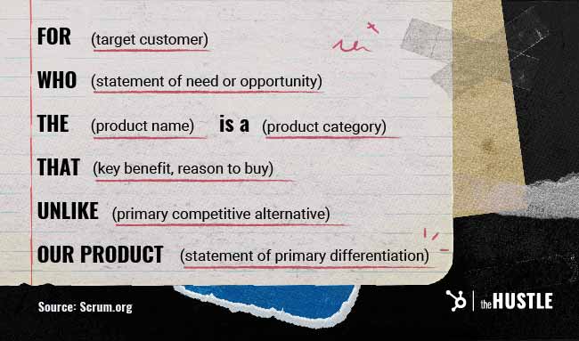 Product Vision Statement: For (target customer) who (statement of need or opportunity). The (product name) is a (product category) that (key benefit, reason to buy). Unlike (primary competitive alternative), our product (statement of primary differentiation).