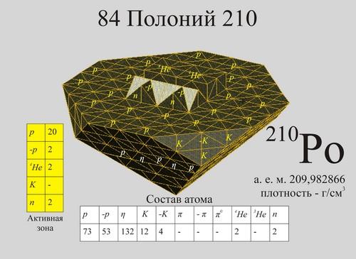D:\Документы 1\projects\fan27m.e-stile.ru\content\images\84-polonij-210.jpg