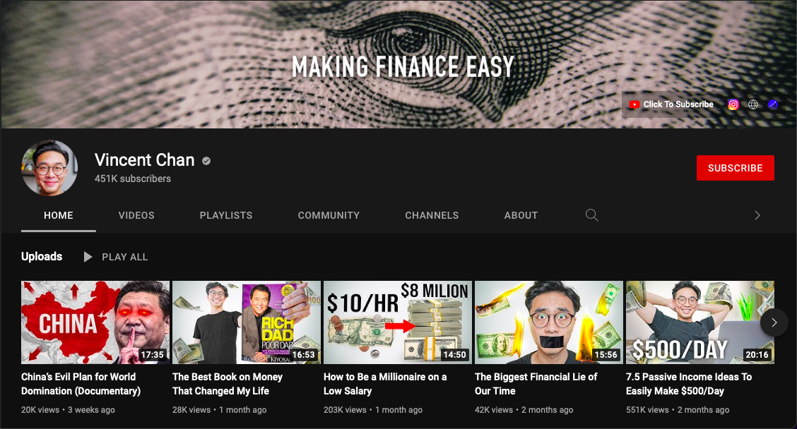 Popular Financial YouTubers