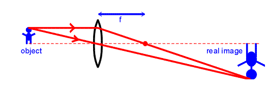 wflQVlLSLxfBlXC6IjALFZL3T0T9tW9YXDpDPLizHzfUqWSww1xQzsvZf3z lJYx2O qo5mcFeIgVx virtual image
