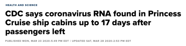 Covid virus lifespan lasts long time on cuirse ship