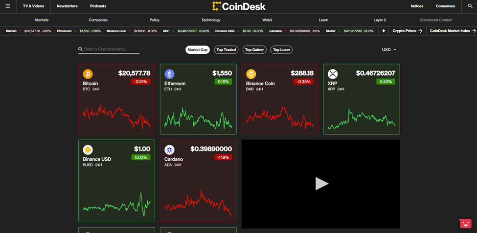 Coins/Tokens information CoinDesk hompage with different price charts of Binance Coin, XRP, Ethereum, Bitcoin