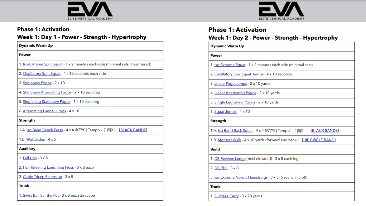 the activation phase from Elite vertical academy