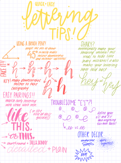 lettering tips.PNG