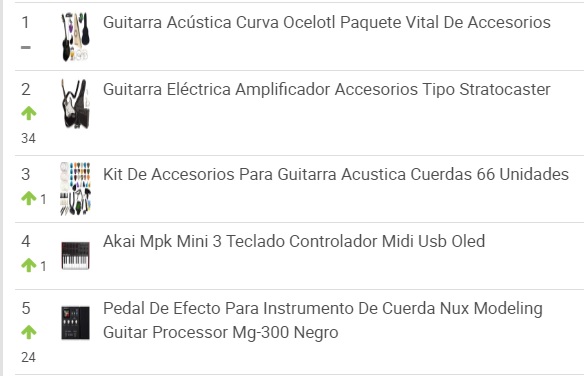 Top 05 de publicaciones con más ventas en la categoria Instrumentos Musicales en México.