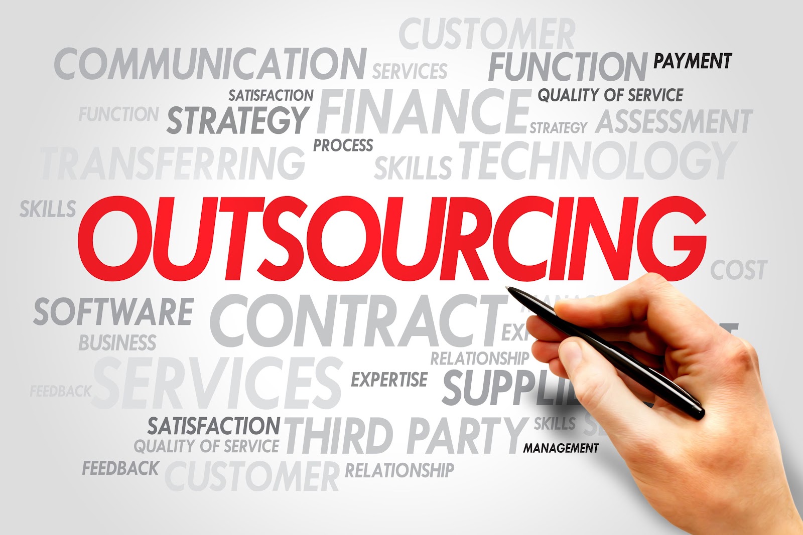 outsourcing companies