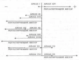 Описание: image39