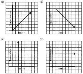 Introduction to Graphs/image013.jpg