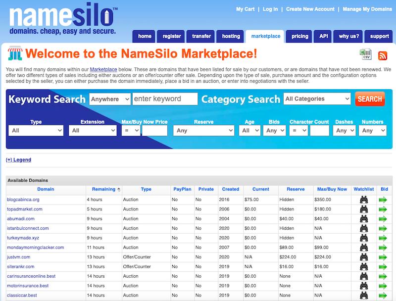 Namesilo Market