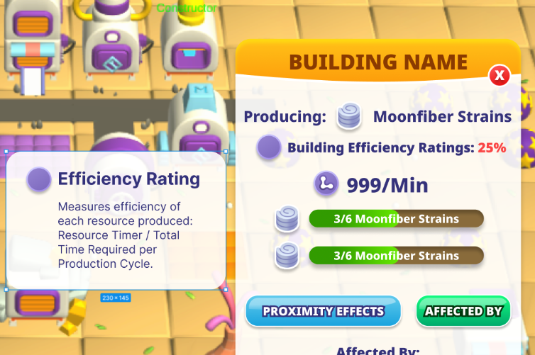 Moonville Farms efficiency rating