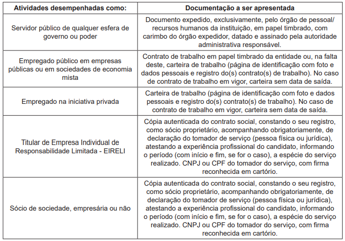 Concurso CGM RJ: inscrições acabando!