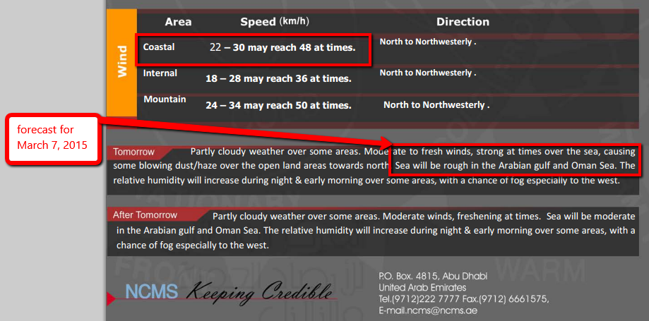 2015-03-06_1101forecast7mar.png