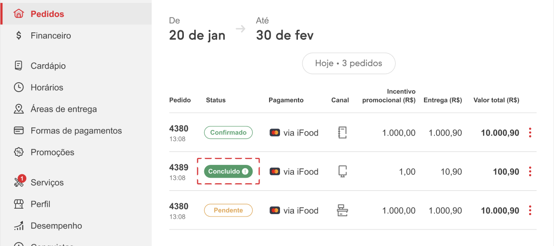 cancelamento parcial