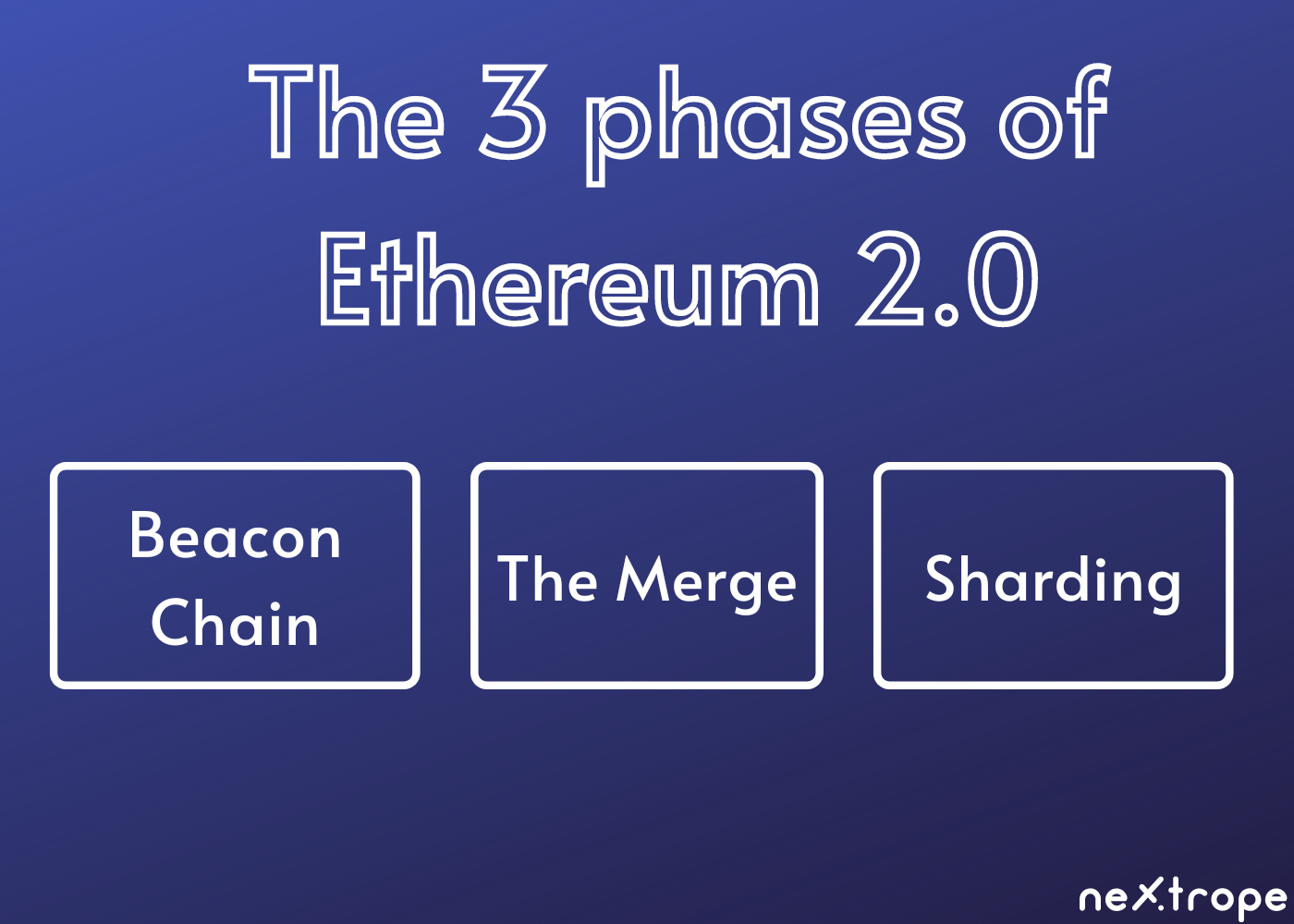 Ethereum 2.0