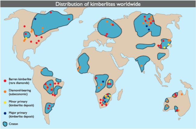 Intro To Continental Drift 