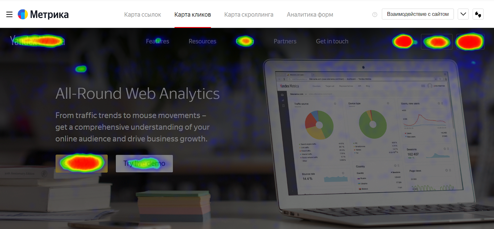«Яндекс.Метрика»: обзор инструмента: главные отчёты, фишки и функции, о которых должны знать все