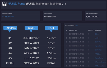 xfund crypto