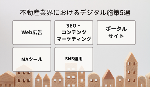 不動産業界におけるデジタル施策5選