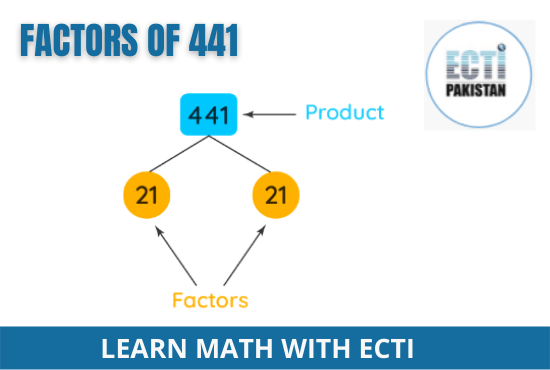 Factors of 441