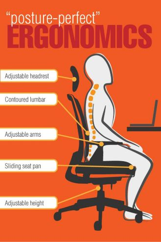 Posture-Perfect Ergonomics