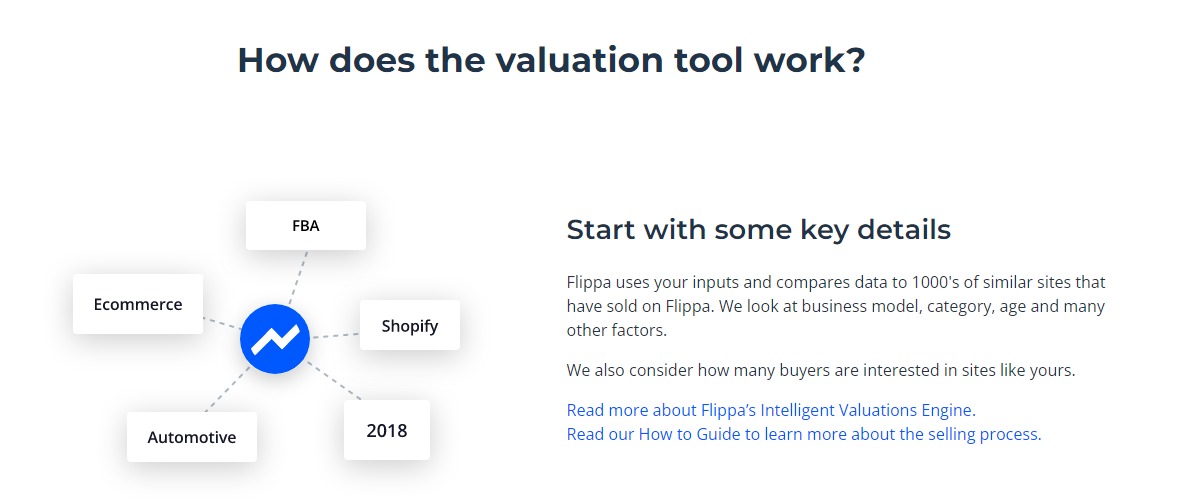 flippa free valuation