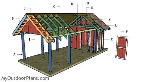 Carport Projects for This Summer
