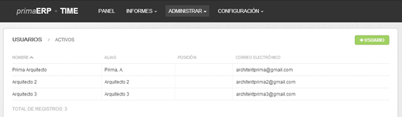 Lista de usuarios activos de la cuenta en primaERP.