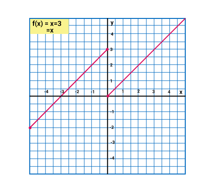 NCERT Solutions for Class 12 Maths, class 12 maths NCERT solutions, Class 12 Maths NCERT Solutions PDF