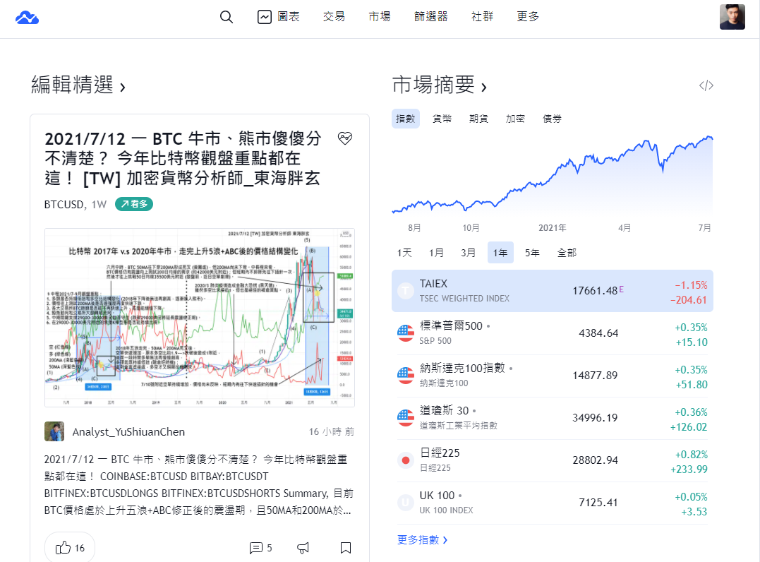 中華電，中華電ADR，中華電股票，中華電股價，中華電股價走勢，2412中華電，中華電股利，中華電配息，中華電市值，中華電基本面，中華電技術分析，中華電籌碼面，中華電概念股，中華電本益比，中華電EPS，中華電營收，中華電供應鏈，中華電除權息，中華電可以買嗎