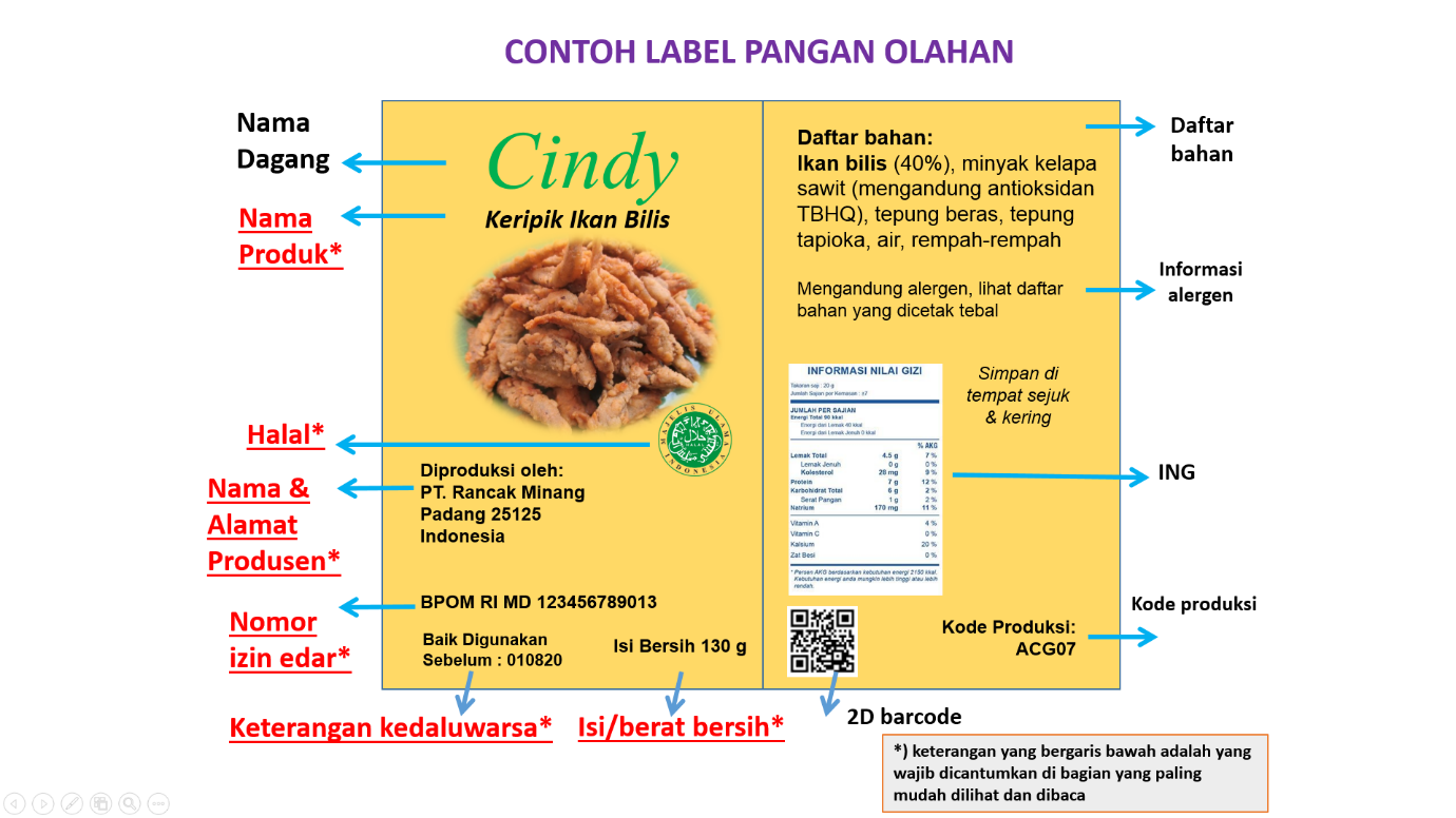 Label Pangan | Badan POM | Direktorat Pemberdayaan Masyarakat dan Pelaku  Usaha (PMPU)