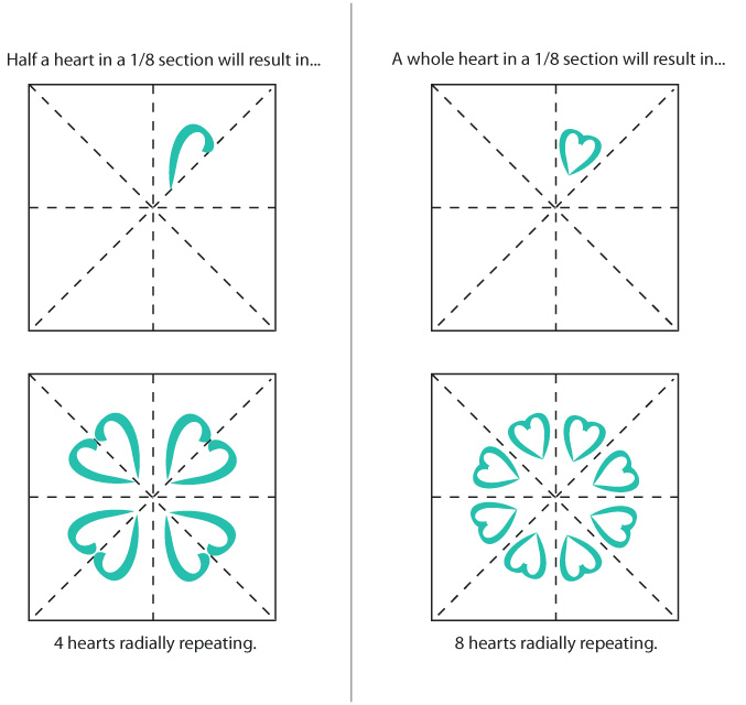 Radial Design in Art, Definition, Patterns & Examples - Video & Lesson  Transcript