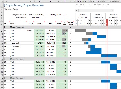 gantt_chart_template