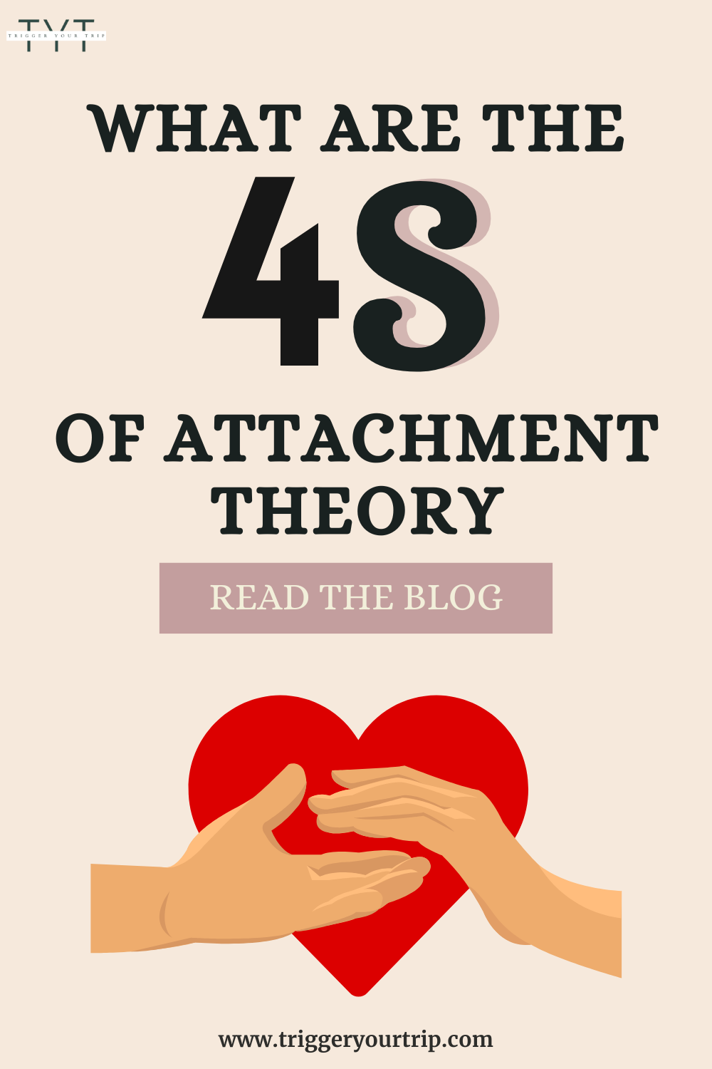 partner's attachment style and cognitive behavioral theory