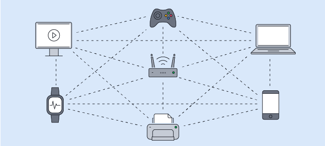 How To Open Ports in Your Router for Middle-earth: Shadow of Mordor