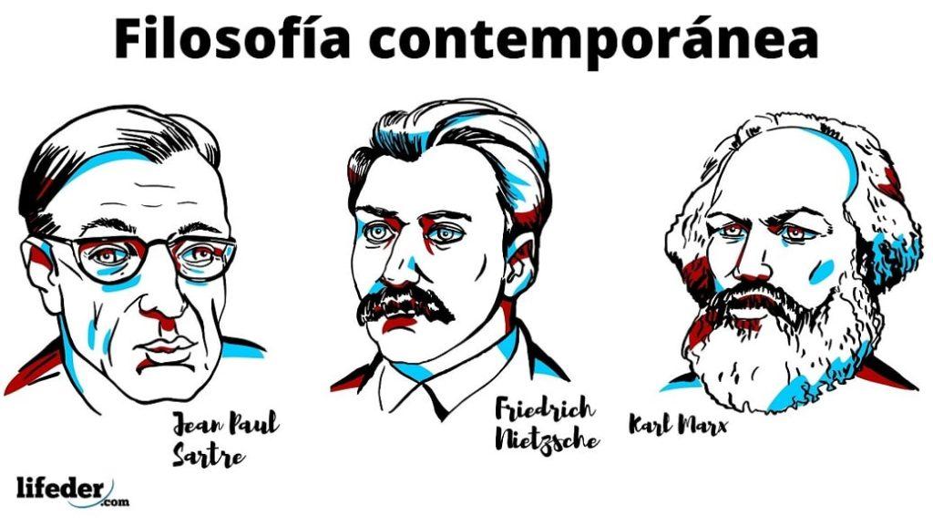 Filosofía contemporánea: origen, características, corrientes, autores