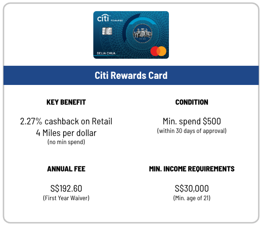 Citi Rewards Card August 2023 promotion
