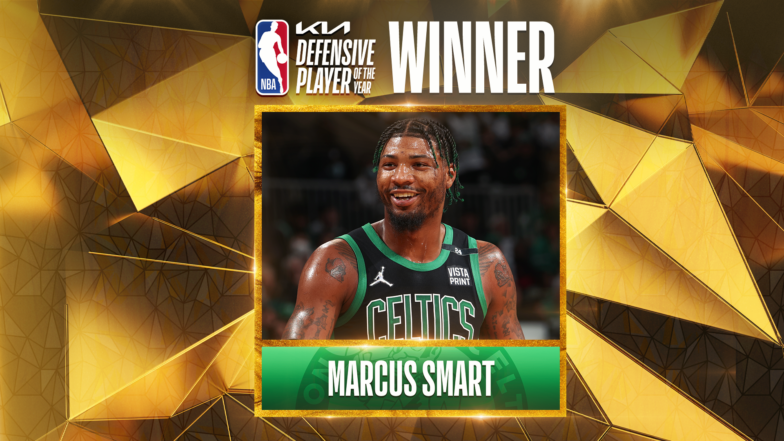 NBA Awards รางวัลส่วนตัวแต่ละประเภทของบาสเกตบอล NBA3