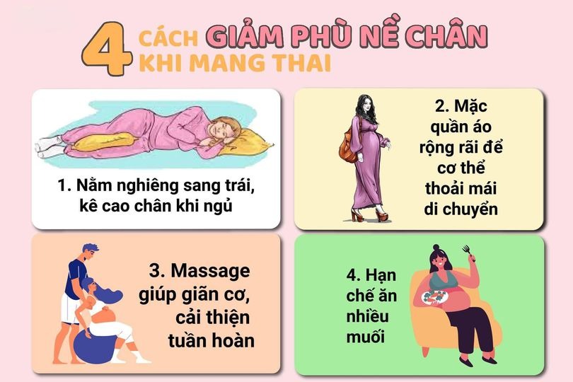 Hiện tượng phù chân khi mang thai