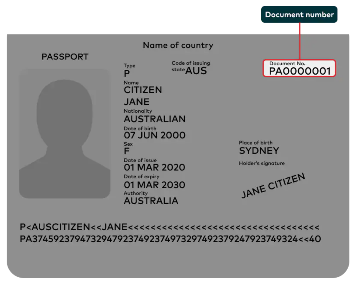 该不该换驾驶证，澳洲Optus 泄露大量客户身份信息和数据