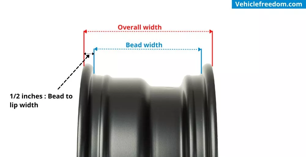 How to Choose the Right Tire Width for 10 Inch Rim?