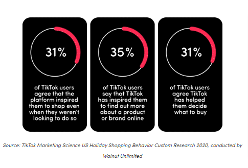 C:\Users\maha.mahmoud\Downloads\How your small business can grow with TikTok _ مدونة TikTok For Business (1).png