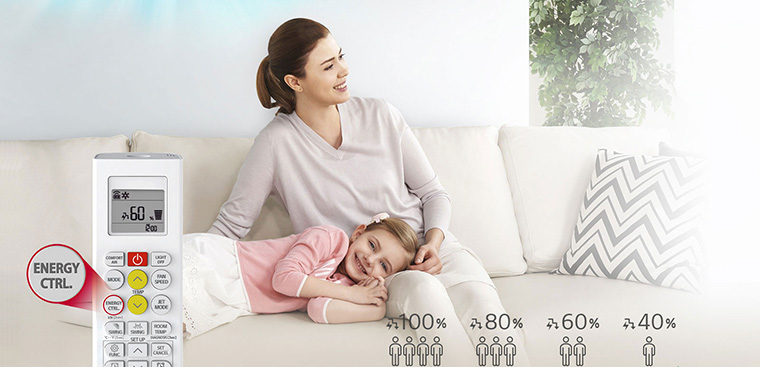 Chế độ kiểm soát năng lượng chủ động Energy Ctrl