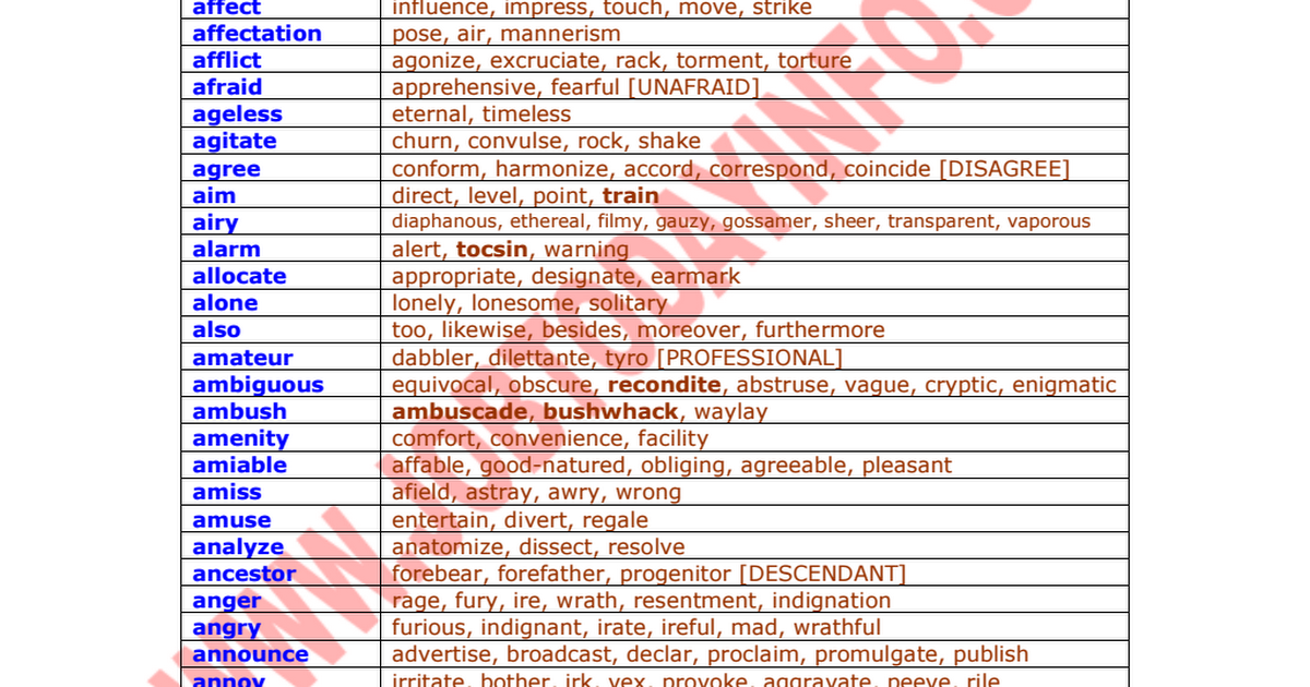 reference-list-of-synonyms-pdf-google-drive