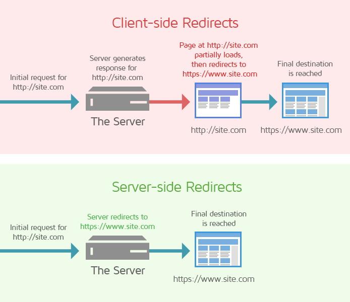 Diagram

Description automatically generated